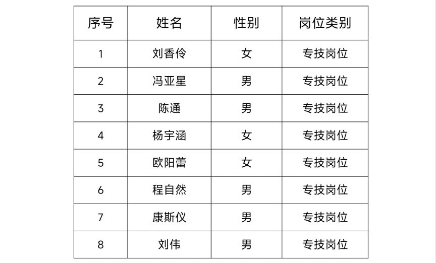 公示期为2026年7月28日至202